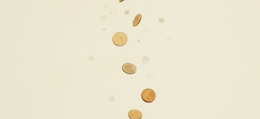 Meme Farming Coin Price
