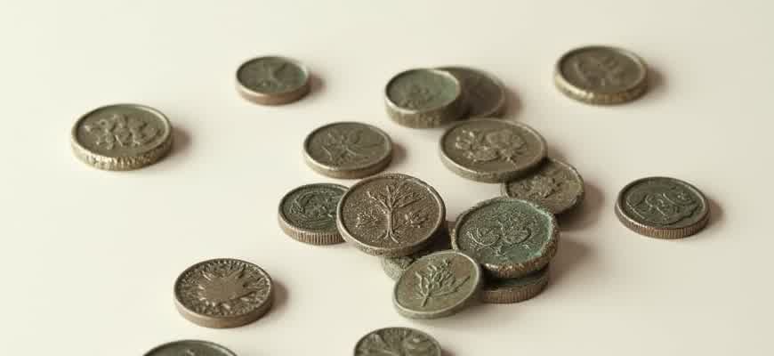 How to Meme Coin Keyword
